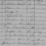 part of the 1841 census page showing the Wreford family at 'Withley Good Man'