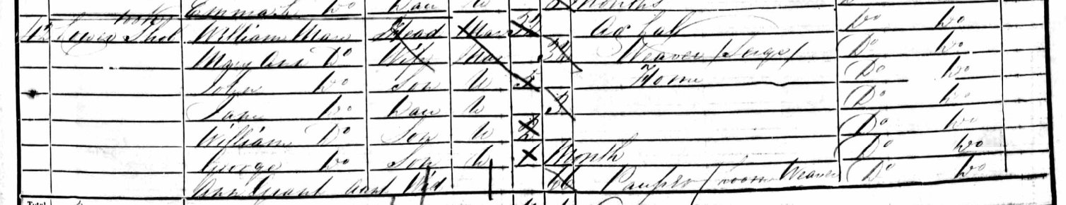 Image of part of the 1851 census